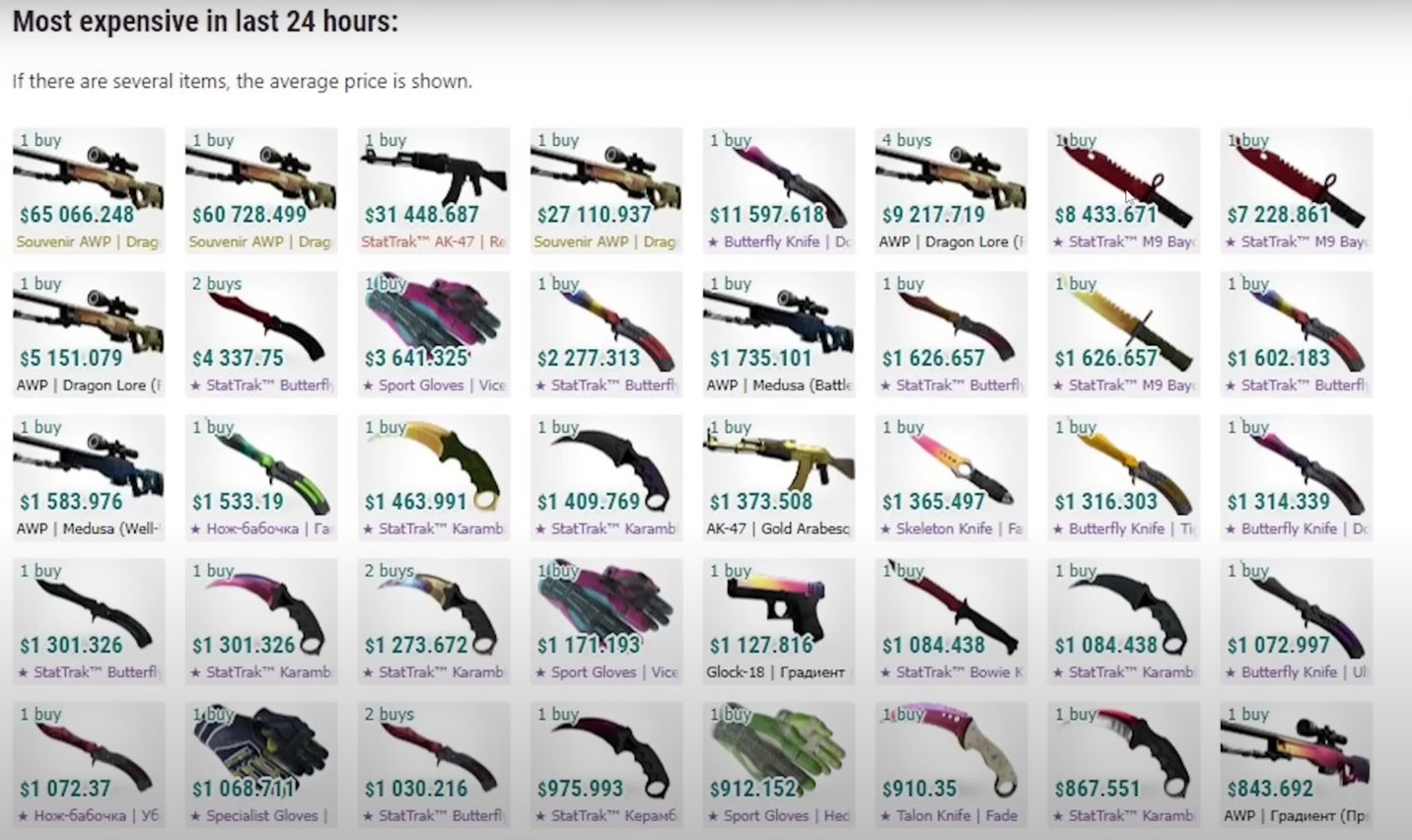 cs-go-two-million-usd-inventory-hack-sold