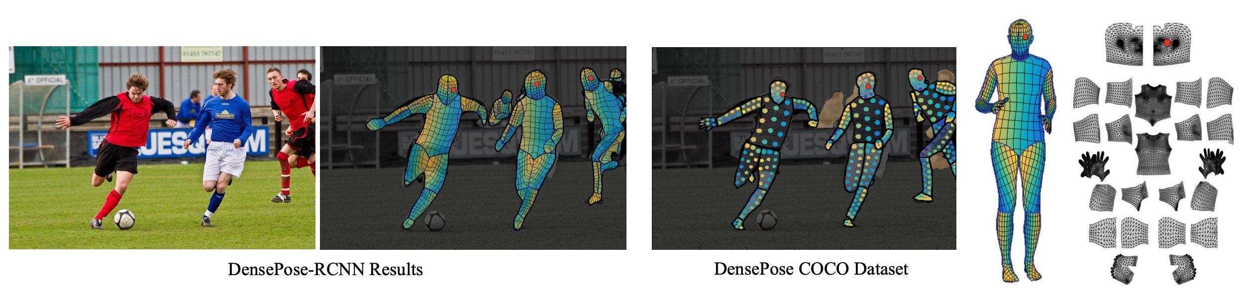 dense-pose-recognition-from-wi-fi-signal-01 DensePose: طريقة للتعرف على وضعيات الإنسان في الصور الفوتوغرافية