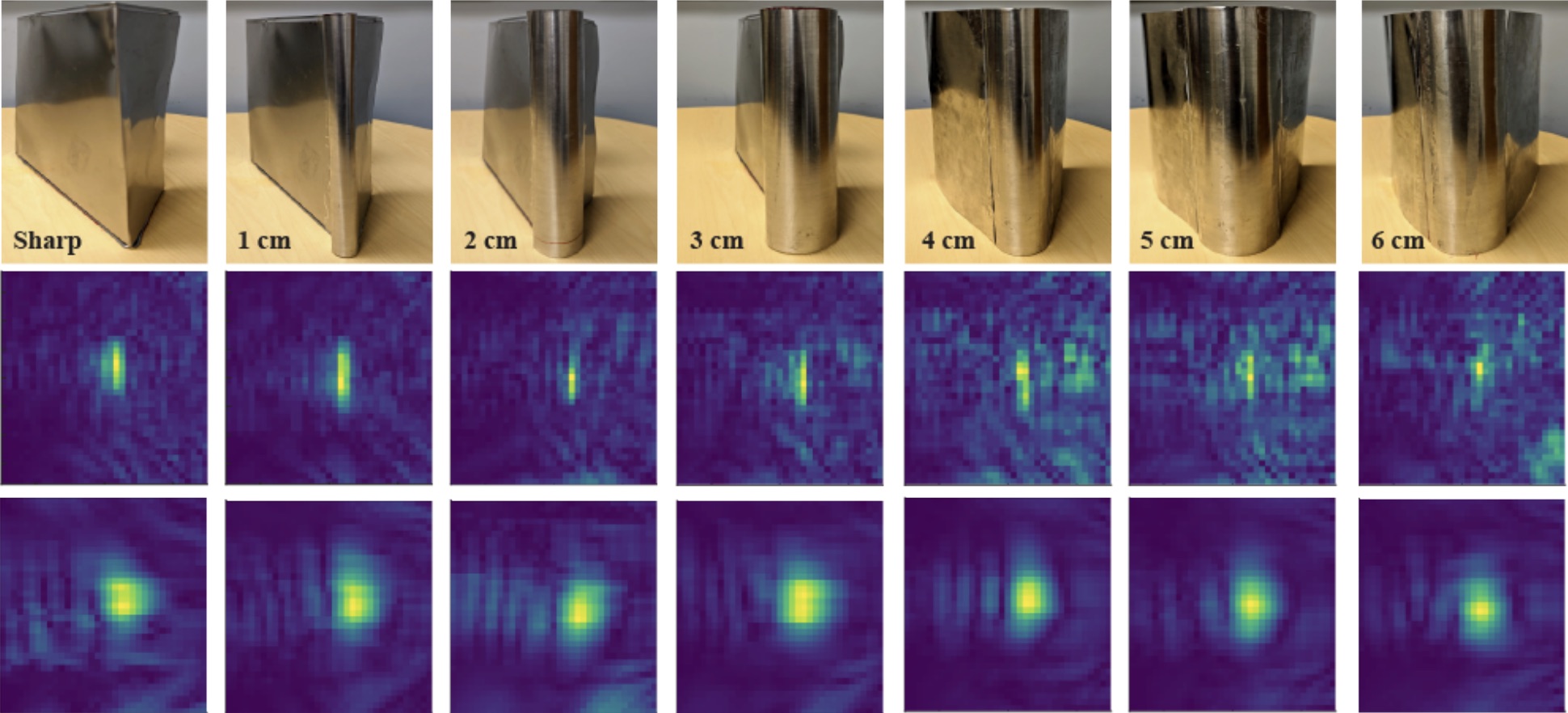 dense-pose-recognition-from-wi-fi-signal-06 التصور المرئي للأجسام باستخدام إشارة Wi-Fi